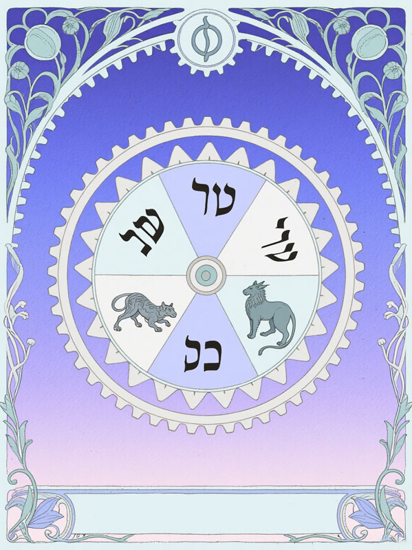 Wheel of Fortune